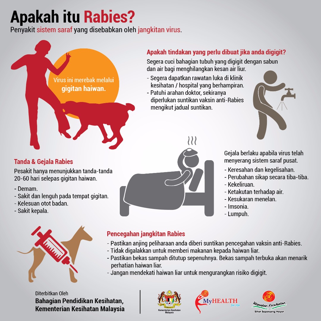 Ministry of Health Print this out and keep it with you.